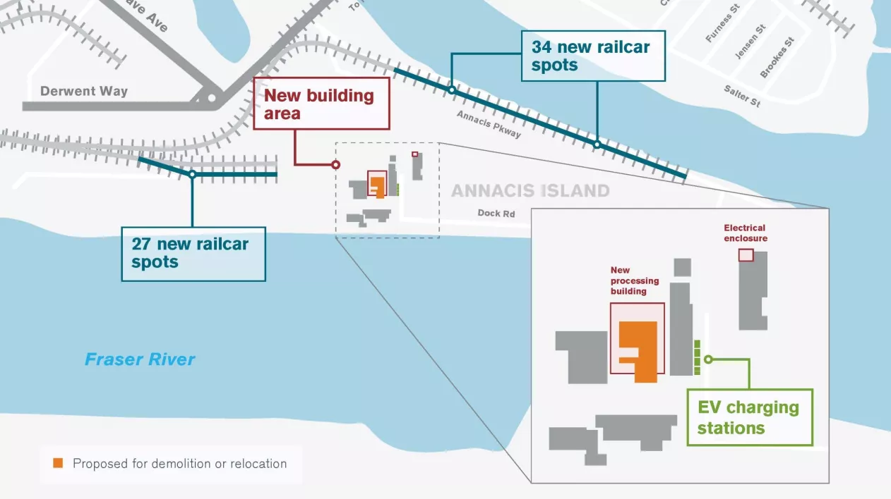 Annacis auto terminal future construction